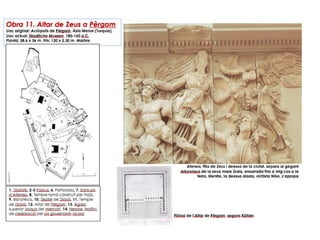 Dossier 2. escultura grega