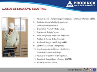 CURSOS DE SEGURIDAD INDUSTRIAL
1. Respuesta ante Emergencias por Escapes de Sustancias Peligrosas (RESP).
2. Ruido Ambiental y Ruido Ocupacional.
3. Confiabilidad Operacional.
4. Ergonomía, Productividad y Salud.
5. Prácticas de Trabajo Seguro.
6. Actos Inseguros e Inspección de Equipos.
7. Análisis de Riesgo de los Procesos.
8. Análisis de Riesgo en el Trabajo (ART).
9. Control y Mando en Emergencias.
10. Investigación de Accidentes e Incidentes.
11. Control de Fuentes de Energía.
12. Respuesta de Control de Emergencias.
13. Estudio de Operabilidad y Peligros (HAZOP).
14. Primeros Auxilios: Básico .
 