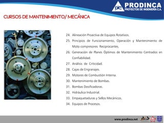 CURSOS DE MANTENIMIENTO/ MECÁNICA
24. Alineación Proactiva de Equipos Rotativos.
25. Principios de Funcionamiento, Operación y Mantenimiento de
Moto compresores Reciprocantes.
26. Generación de Planes Óptimos de Mantenimiento Centrados en
Confiabilidad.
27. Análisis de Criticidad.
28. Cajas de Engranajes.
29. Motores de Combustión Interna.
30. Mantenimiento de Bombas.
31. Bombas Dosificadoras.
32. Hidráulica Industrial.
33. Empaquetaduras y Sellos Mecánicos.
34. Equipos de Procesos.
 