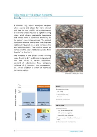 10 22@Barcelona Project
Subsector 8 i 9 (present and future)
MAIN AXES OF THE URBAN RENEWAL
Density /Diversity and Complexity / Flexibility
A compact city favors synergies between
urban agents and allows for more rational
land use; for this reason, the transformation
of industrial areas includes a higher building
index, which attracts real-estate developers
and allows them to contribute financially to
the sector’s new infrastructures. The project
overcomes the low density that characterizes
traditional industrial zones and increases the
area’s building index. This initiative means an
increase in the area’s net building index from
2 m²c/m²l to 3 m²c/m²l.
The increase in the private sector building
index (from 2 to 2.7) and the re-designation of
land are linked to certain obligations:
payment of urbanization fees, obligatory
presence of @ activities, land concessions,
etc., which establish a system of incentives
for transformation.
RIGHTS
 More productive uses
22a -> 22@
 Higher building index
2 -> 2.7
 Advanced infrastructure
OBLIGATIONS
 Land concessions:
-10% for new amenities (7@)
-10% for new housing (HS)
-10% for new green areas (GA)
 Financing for part of the Special Infrastructure
Plan
 10% concession for urban-planning
Landoccupation
100%
INDUSTRIAL
USES
PGM’76
70%
PRODUCTIVE
USES
22@ Plan
7@GAHS
PRODUCTIVE USES
22@ Plan
@ ACTIVITIES
SUBSIDIZED HOUSING
INDUSTRIAL USES
PGM’76
Buildingsm²ceiling/m²land
2,2
3,0
2,7
2,0
 