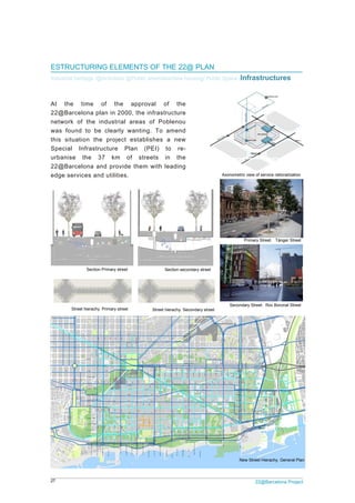 27 22@Barcelona Project
Street hierachy. Primary street Street hierachy. Secondary street
Section Primary street Section secondary street
ESTRUCTURING ELEMENTS OF THE 22@ PLAN
Industrial heritage /@Activities/ @Public amenities/New housing/ Public Space /Infrastructures
At the time of the approval of the
22@Barcelona plan in 2000, the infrastructure
network of the industrial areas of Poblenou
was found to be clearly wanting. To amend
this situation the project establishes a new
Special Infrastructure Plan (PEI) to re-
urbanise the 37 km of streets in the
22@Barcelona and provide them with leading
edge services and utilities.
New Street Hierachy. General Plan
Axonometric view of service rationalization
Primary Street. Tànger Street
Secondary Street. Roc Boronat Street
 