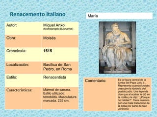 Renacemento Italiano                          María

Autor:             Miguel Anxo
                   (Michelangelo Buonarroti)


Obra:              Moisés


Cronoloxía:        1515


Localización:      Basílica de San
                   Pedro, en Roma

Estilo:            Renacentista
                                               Comentario:   Es la figura central de la
                                                             tumba del Papa Julio II .
                                                             Representa cuando Moisés
                                                             descubre la idolatría del
Características:   Mármol de carrara.                        pueblo judío. Una leyenda
                   Estilo utilizado:                         dice que al acabar le dió en
                   terrebilità. Musculatura                  la rodilla y le dijo: “¿Porque
                   marcada. 235 cm.                          no hablas?”. Tiene cuernos
                                                             por una mala traduccion de
                                                             la biblia por parte de San
                                                             Jerónimo
 