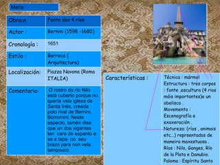María

Obra:n          Fonte dos 4 ríos

Autor :         Bernini (1598 -1680)

Cronología :    1651

Estilo :        Barroco (
                Arquitectura)

Localización:   Piazza Navona (Roma
                ITALIA)                  Características :   Técnica : mármol
                                                             Estructura : tres corpos
Comentario:      O rostro do río Nilo                        : fonte ,escultura (4 rios
                está cuberto porque no                       máis importantes)e un
                quería vela iglexa de                        obelisco .
                Santa Inés, creada
                                                             Movemento :
                polo rival de Bernini,
                Borromini. Neste                             Escenografía e
                aspecto, tamén dise                          exaxeración .
                que un dos xigantes                          Natureza: (ríos , animais
                ten cara de espanto e                        etc...) reprsentados de
                se a tapa co seu                             maneira maxestuosa .
                brazo para non vela
                tampouco                                     Ríos : Nilo, Ganges, Río
                                                             de la Plata e Danubio.
                                                             Paloma : Espíritu Santo
 