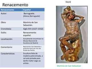 David
 Renacemento
Renacemento        Español
Autor:             Berruguete.
                   (Alonso Berruguete)


Obra:              Martirio de San
                   Sebastián.
Cronoloxía:        Siglo XVI (1527-1532)
Estilo:            Renacemento
                   español.
Localización:      Actualmente encontrase no
                   Museo Nacional de
                   Escultura de Madrid.

Comentario:        Representa a San Sebastián a
                   punto de morer por mor das
                   feridas das flechas.

Caracteristicas:   Escultura feita de
                   madeira policromada, a
                   cal está pintada para
                   darlle mallor xogo ao
                   artista .
                                                  Martirio de San Sebastían
 