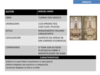 IGNACIO


AUTOR                          MIGUEL ANXO

OBRA                           TUMBAS DOS MEDICIS

CRONOLOXIA                     1519 (PROXECTOS)
                               1520-1524 ( PLACAS)
ESTILO                         RENACEMENTO ITALIANO
                               CINQUECENTO
LOCALIZACION                   SACRISTIA DA IGREXA DE
                               SAN LORENZO (FLORENCIA)

COMENTARIO                     O TEMA SON AS IDEAS
                               PLATONICAS SOBRE A
                               INMORTALIDADE DA ALMA
                                 CARACTERISTICAS
Juliano e o que loita e Lourenzo e o que pensa
Juliano atopase coa aurora e o crepusculo
Lourenzo atopase co día e a noite
 