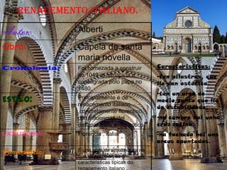 Renacemento italiano.

Autor:          Alberti
Obra:           Capela de santa
                maria novella
Cronoloxia:     Foi comezada a construir        Caracteristicas:
                no 1049 ,e rematada e           -ten pilastras, que
                consagrada polo papa no         lle dan estetica.
                1480.
                                                -ten un arco de
Estilo:         Principalmente é de
                renacemento italiano
                                                medio punto que lle
                                                da estabilidade.
                ,concretamente florentino,
                con influencias del             -na cumbre hai unha
                desaparecido estilo gotico.     cruz latina.
Localizacion:   Florencia , italia.             -na fachada hai uns
                                                arcos apuntados.
Comentario:     É una obra de arquitectura na
                que se aprecian as
                caracteristicas tipicas do
 