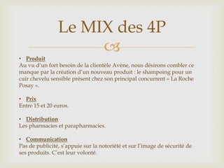 Le MIX des 4P
                     
• Produit
Au vu d‘un fort besoin de la clientèle Avène, nous désirons combler ce
manque par la création d’un nouveau produit : le shampoing pour un
cuir chevelu sensible présent chez son principal concurrent « La Roche
Posay ».

• Prix
Entre 15 et 20 euros.

• Distribution
Les pharmacies et parapharmacies.

• Communication
Pas de publicité, s’appuie sur la notoriété et sur l’image de sécurité de
ses produits. C’est leur volonté.
 