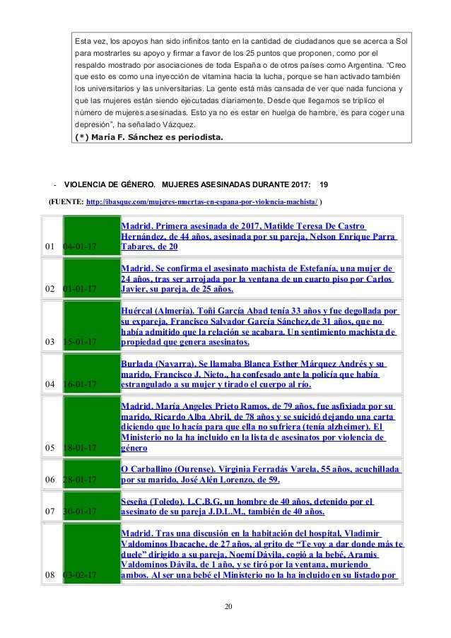 Dia De La Mujer Trabajadora Dossier De Actividades