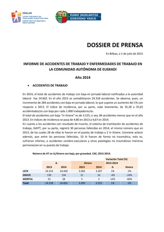DOSSIER DE PRENSA
En Bilbao, a 1 de julio de 2015
INFORME DE ACCIDENTES DE TRABAJO Y ENFERMEDADES DE TRABAJO EN
LA COMUNIDAD AUTÓNOMA DE EUSKADI
Año 2014
 ACCIDENTES DE TRABAJO
En 2014, el total de accidentes de trabajo con baja en jornada laboral notificados a la autoridad
laboral fue 24.602. En el año 2013 se contabilizaron 24.318 accidentes. Se observa, pues, un
incremento de 284 accidentes con baja en jornada laboral, lo que supone un aumento del 1% con
respecto a 2013. El índice de incidencia, por su parte, sube levemente, de 35,28 a 35,65
accidentados/as con baja por cada 1.000 trabajadores/as.
El total de accidentes con baja “in itinere” es de 3.225; o sea, 84 accidentes menos que en el año
2013. En índices de incidencia se pasa de 4,80 en 2013 a 4,67 en 2014.
En cuanto a los accidentes con resultado de muerte, el sistema de tramitación de accidentes de
trabajo, IGATT, por su parte, registró 30 personas fallecidas en 2014, el mismo número que en
2013, de las cuales 28 de ellas lo fueron en el puesto de trabajo y 2 in itínere. Conviene aclarar
además, que entre las personas fallecidas, 10 lo fueron de forma no traumática, esto es,
sufrieron infartos, o accidentes cerebro-vasculares y otras patologías no traumáticas mientras
permanecían en su puesto de trabajo.
Número de AT en JL/Itinere con baja, por gravedad. CAE, 2013-2014.
Variación Total (%)
2013-2014JL Itinere
2013 2014 2013 2014 JL Itinere
LEVE 24.154 24.440 3.283 3.207 1% -2%
GRAVE 139 134 21 16 -4% -24%
MORTAL 25 28 5 2 12% -60%
Total 24.318 24.602 3.309 3.225 1% -3%
 