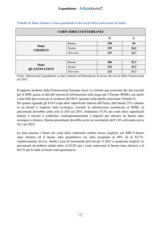 Legambiente – AcQualeQualità?
11
Tabella 4: Stato chimico e stato quantitativo dei corpi idrici sotterranei in Italia
CORPI IDRICI SOTTERRANEI
N %
Stato
CHIMICO
Buono 359 49
Scarso 193 26,3
Non noto 181 24,7
Stato
QUANTITATIVO
Buono 386 52,7
Scarso 115 15,7
Non noto 232 31,7
Fonte: elaborazione Legambiente su dati contenuti nel Documento di lavoro dei servizi della Commissione
del 2012
Il rapporto prodotto dalla Commissione Europea riesce sì a fornire una resoconto dei dati raccolti
per il 2009, grazie ai dati del sistema di informazione sulle acque per l’Europa (WISE), ma anche
a fare delle previsioni per le scadenze del 2015, riportate nella tabella sottostante (Tabella 5).
Per quanto riguarda gli 8.614 corpi idrici superficiali indicati dall’Italia, dall’attuale 25% valutato
in un buono o migliore stato ecologico, secondo le informazioni comunicate al WISE, la
percentuale dovrebbe salire solo al 28,8 nel 2015. Solamente l’8,3% dei corpi idrici superficiali
italiani è riuscito a soddisfare contemporaneamente i requisiti per ottenere un buono stato
ecologico e chimico. Questa percentuale dovrebbe avere un incremento dell’1,8% arrivando così a
10,1 nel 2015.
Lo stato passato e futuro dei corpi idrici sotterranei sembra invece migliore: nel 2009 il buono
stato chimico ed il buono stato quantitativo era stato assegnato al 49% ed al 52,7%,
rispettivamente, di essi. Anche i tassi di incremento previsti per il 2015 si auspicano migliori, le
percentuali dovrebbero infatti salire al 62,2% per i corpi sotterranei in buono stato chimico e al
60,7% per le falde in buono stato quantitativo.
 