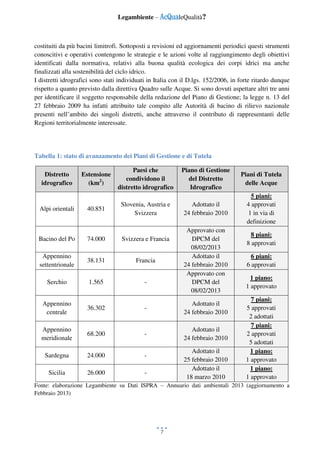 Legambiente – AcQualeQualità?
7
costituiti da più bacini limitrofi. Sottoposti a revisioni ed aggiornamenti periodici questi strumenti
conoscitivi e operativi contengono le strategie e le azioni volte al raggiungimento degli obiettivi
identificati dalla normativa, relativi alla buona qualità ecologica dei corpi idrici ma anche
finalizzati alla sostenibilità del ciclo idrico.
I distretti idrografici sono stati individuati in Italia con il D.lgs. 152/2006, in forte ritardo dunque
rispetto a quanto previsto dalla direttiva Quadro sulle Acque. Si sono dovuti aspettare altri tre anni
per identificare il soggetto responsabile della redazione del Piano di Gestione; la legge n. 13 del
27 febbraio 2009 ha infatti attribuito tale compito alle Autorità di bacino di rilievo nazionale
presenti nell’ambito dei singoli distretti, anche attraverso il contributo di rappresentanti delle
Regioni territorialmente interessate.
Tabella 1: stato di avanzamento dei Piani di Gestione e di Tutela
Distretto
idrografico
Estensione
(km2
)
Paesi che
condividono il
distretto idrografico
Piano di Gestione
del Distretto
Idrografico
Piani di Tutela
delle Acque
Alpi orientali 40.851
Slovenia, Austria e
Svizzera
Adottato il
24 febbraio 2010
5 piani:
4 approvati
1 in via di
definizione
Bacino del Po 74.000 Svizzera e Francia
Approvato con
DPCM del
08/02/2013
8 piani:
8 approvati
Appennino
settentrionale
38.131 Francia
Adottato il
24 febbraio 2010
6 piani:
6 approvati
Serchio 1.565 -
Approvato con
DPCM del
08/02/2013
1 piano:
1 approvato
Appennino
centrale
36.302 -
Adottato il
24 febbraio 2010
7 piani:
5 approvati
2 adottati
Appennino
meridionale
68.200 -
Adottato il
24 febbraio 2010
7 piani:
2 approvati
5 adottati
Sardegna 24.000 -
Adottato il
25 febbraio 2010
1 piano:
1 approvato
Sicilia 26.000 -
Adottato il
18 marzo 2010
1 piano:
1 approvato
Fonte: elaborazione Legambiente su Dati ISPRA – Annuario dati ambientali 2013 (aggiornamento a
Febbraio 2013)
 