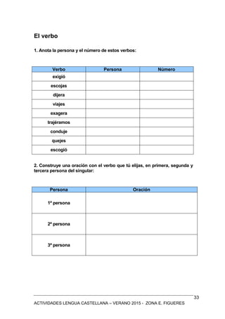 ACTIVIDADES LENGUA CASTELLANA – VERANO 2015 - ZONA E. FIGUERES
33
El verbo
1. Anota la persona y el número de estos verbos...