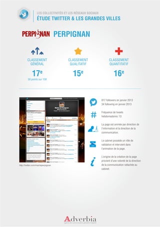 LES COLLECTIVITÉS ET LES RÉSEAUX SOCIAUX
                  ÉTUDE TWITTER & LES GRANDES VILLES


                                     PERPIGNAN


        CLASSEMENT                      CLASSEMENT                  CLASSEMENT
          GÉNÉRAL                        QUALITATIF                 QUANTITATIF


             17e                          15e                           16e
         58 points sur 158




                                                             817 followers en janvier 2013
                                                             34 following en janvier 2013


                                                             Fréquence de tweets
                                                             hebdomadaires :13


                                                             La page est animée par direction de
                                                             l’information et la direction de la
                                                             communication.


                                                             Le cabinet possède un rôle de
                                                             validation et intervient dans
                                                             l’animation de la page.


                                                             L’origine de la création de la page
                                                             provient d’une volonté de la direction
http://twitter.com/mairieperpignan                           de la communication rattachée au
                                                             cabinet.
 