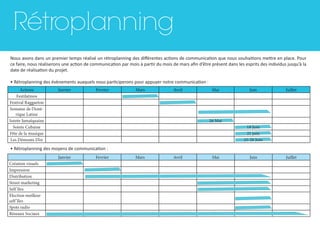 Rétroplanning
Nous avons dans un premier temps réalisé un rétroplanning des différentes actions de communication que nous souhaitions mettre en place. Pour
ce faire, nous réaliserons une action de communication par mois à partir du mois de mars afin d’être présent dans les esprits des individus jusqu’à la
date de réalisation du projet.
• Rétroplanning des évènements auxquels nous participerons pour appuyer notre communication :
Actions Janvier Fevrier Mars Avril Mai Juin Juillet
Festilatinos
Festival Raggaeton
Semaine de l’Amé-
rique Latine
Soirée Jamaîquaine 26 Mai
Soirée Cubaine 18 Juin
Fête de la musique 21 juin
Les Démonts D’or 25-26 Juin
Janvier Fevrier Mars Avril Mai Juin Juillet
Création visuels
Impression
Distribution
Street marketing
Self’îles
Election meilleur
self’îles
Spots radio
Réseaux Sociaux
• Rétroplanning des moyens de communication :
 