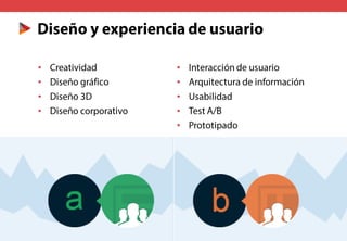 •
•
•
•

•
•
•
•
•

 