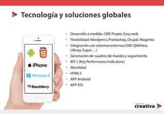 •
•
•

•
•
•

•
•
•

 