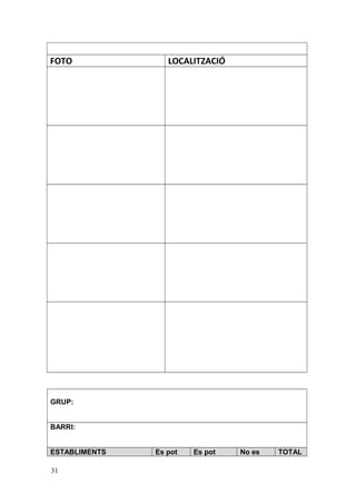 FOTO LOCALITZACIÓ
GRUP:
BARRI:
ESTABLIMENTS Es pot Es pot No es TOTAL
31
 