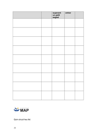 superant
un petit
esglaó
entrar
Quin circuit heu fet:
33
 