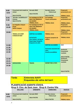 8:00
-8:45
Presentació del treball de
síntesi
SALA D’ACTES
Xerrada ONCE
SALA D’ACTES
Xerrada civisme:
Policia local
SALA D’ACTES
Preparació
presentació oral
TREBALL AULA.
8:45-
9:30
Xerrada sensibilització i
Civisme
SALA D’ACTES
Fer buidatge de TOT EL
QUE S’HA OBSERVAT
ALS BARRIS
TREBALL AULA.
Fer buidatge
Treure conclusions
TREBALL AULA
Preparació
presentació oral
TREBALL AULA.
9:30-
10.00
Les brigades cíviques
Grups
Definir tasques
Fer buidatge de TOT EL
QUE S’HA OBSERVAT
ALS BARRIS
TREBALL AULA.
Preparació
presentació oral
TREBALL AULA.
10:00-
TREBALL DE CAMP
FUNDACIÓ MAP
SORTIDA ALS BARRIS
ACTIVITATS:
Fem civisme als barris
Reportatge fotogràfic
Enquesta als veïns
TREBALL AULA
Preparar proposta de
millora
Preparació
presentació oral
TREBALL AULA.
11:00-
11:30
SORTIDA ALS BARRIS
Entrevista associació de
veïns
Estudi accessibilitat
PATI
11:30-
12:30
Avaluació:
Presentació
resultats
SALA D’ACTES
12:30-
13:15
Avaluació:
Presentació
resultats
SALA D’ACTES
13:15-
14:30
GEOCACHING TRACKS ESPORT PER A TOTS
Tarda Entrevista AAVV
Enquestes als veïns del barri
PLANIFICACIÓ AGENTS CÍVICS.
Grup 5: Ctra. de Sant Joan ; Grup 6: Centre Vila
DILLUNS DIMARTS DIMECRES DIJOUS
8:00
-8:45
Presentació del treball de
síntesi
SALA D’ACTES
Xerrada ONCE
SALA D’ACTES
Xerrada civisme:
Policia local
SALA D’ACTES
Preparació
presentació oral
TREBALL AULA.
5
 