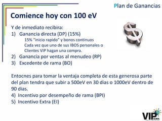 Plan de Ganancias
Comience hoy con 100 eV
Y de inmediato recibira:
1) Ganancia directa (DP) (15%)
     15% “inicio rapido” y bonos continuos
     Cada vez que uno de sus IBOS personales o
     Clientes VIP hagan una compra.
2) Ganancia por ventas al menudeo (RP)
3) Excedente de rama (BO)

Entocnes para tomar la ventaja completa de esta generosa parte
del plan tendra que subir a 500eV en 30 dias o 1000eV dentro de
90 dias.
4) Incentivo por desempeño de rama (BPI)
5) Incentivo Extra (EI)
 