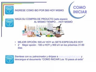 INGRESE COMO IBO POR $60 HOY MISMO


HAGA SU COMPRA DE PROUCTO (sets especiales)
            AL MISMO TIEMPO….HOY MISMO




• MEJOR OPCIÓN: 500 eV HOY en SETS ESPECIALES HOY
• 2° Mejor opción : 100 e HOY y 900 eV en los próximos 31-90
  dias


Sientese con su patrocinador y dirijase a www.evipglobal.com y
descargue el documento “COMO INICIAR Los 10 pasos al exito”
 