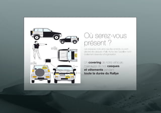 Où serez-vous
présent ?

Le Rally Aïcha des Gazelles

Les espaces noirs ainsi que les endroits où sont
placées les plaques «Rally Aïcha des Gazelles» sont
totalement réservés à l’organisation

Un covering de notre véhicule,
mais aussi de nos casques
et vêtements pendant
toute la durée du Rallye

 