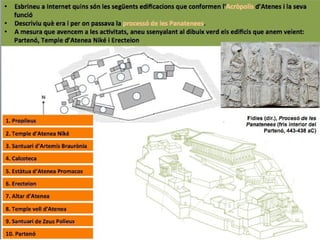 Dossier arquitectura+grega