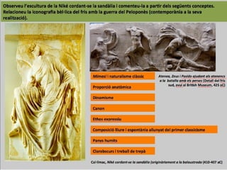 Dossier arquitectura+grega