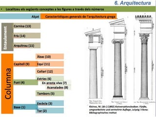 Dossier arquitectura+grega