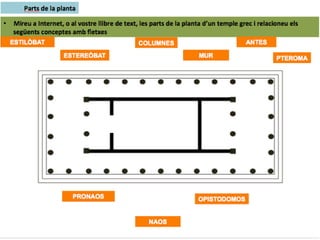 Dossier arquitectura+grega