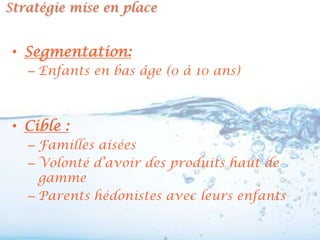 Stratégie mise en place


 • Segmentation:
   – Enfants en bas âge (0 à 10 ans)



 • Cible :
   – Familles aisées
   – Volonté d’avoir des produits haut de
     gamme
   – Parents hédonistes avec leurs enfants
 