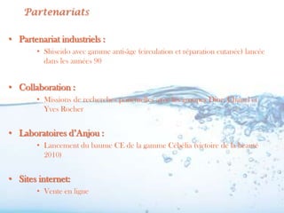 Partenariats

• Partenariat industriels :
       • Shiseido avec gamme anti-âge (circulation et réparation cutanée) lancée
         dans les années 90


• Collaboration :
       • Missions de recherches ponctuelles avec les groupes Dior, Chanel et
         Yves Rocher


• Laboratoires d’Anjou :
       • Lancement du baume CE de la gamme Cébélia (victoire de la beauté
         2010)


• Sites internet:
       • Vente en ligne
 