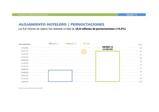 Empresa Pública para la Gestión
del Turismo y del Deporte de Andalucía
CONSEJERÍA DE TURISMO Y COMERCIO
 