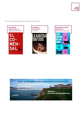 41
TOKIKO
BILDUMA
# 7
2016. urtean tokiko sailean gehien mailegatu diren liburuak:
El comensal
(Gabriela Ybarra)
Caballo de Troya, 2015
La Kantera
(Jon Amiano)
S.n, 2015
Los gatos de mi vida
(Rosa Arcos)
Ediciones Cívicas, 2016
 