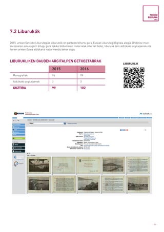 43
TOKIKO
BILDUMA
# 7
7.2 Liburuklik
2015. urtean Getxoko Liburutegiak Liburuklik-en partaide bihurtu gara, Euskal Liburutegi Digitala alegia. Ondorioz mun-
du osoaren eskura jarri ditugu gure tokiko bildumaren materialak internet bidez, liburuak zein aldizkako argitalpenak eta
horien artean Galea aldizkaria nabarmendu behar dugu.
LIBURUKLIKEN DAUDEN ARGITALPEN GETXOZTARRAK
2015 2016
Monografiak 96 99
Aldizkako argitalpenak 3 3
GUZTIRA 99 102
LIBURUKLIK
 