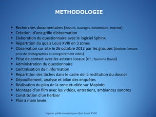 METHODOLOGIE















Recherches documentaires (Revues, ouvrages, dictionnaire, Internet)
Création d’u...