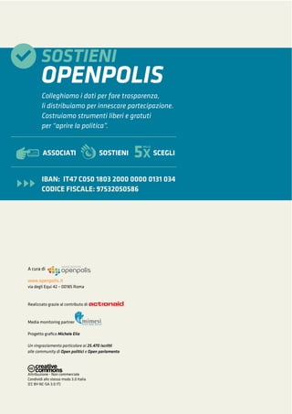 SOSTIENI
OPENPOLIS
Colleghiamo i dati per fare trasparenza,
li distribuiamo per innescare partecipazione.
Costruiamo strumenti liberi e gratuti
per “aprire la politica”.
ASSOCIATI SOSTIENI SCEGLI
IBAN: IT47 C050 1803 2000 0000 0131 034
CODICE FISCALE: 97532050586
A cura di
www.openpolis.it
via degli Equi 42 – 00185 Roma
Realizzato grazie al contributo di
Media monitoring partner
Progetto graﬁco Michele Elia
Un ringraziamento particolare ai 25.470 iscritti
alle community di Open politici e Open parlamento
Attribuzione - Non commerciale
Condividi allo stesso modo 3.0 Italia
(CC BY-NC-SA 3.0 IT)
 