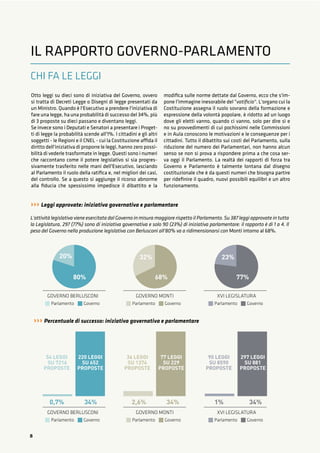 8
IL RAPPORTO GOVERNO-PARLAMENTO
CHI FA LE LEGGI
Otto leggi su dieci sono di iniziativa del Governo, ovvero
si tratta di Decreti Legge o Disegni di legge presentati da
un Ministro. Quando è l'Esecutivo a prendere l'iniziativa di
fare una legge, ha una probabilità di successo del 34%, più
di 3 proposte su dieci passano e diventano leggi.
Se invece sono i Deputati e Senatori a presentare i Proget-
ti di legge la probabilità scende all'1%. I cittadini e gli altri
soggetti - le Regioni e il CNEL - cui la Costituzione affida il
diritto dell'iniziativa di proporre le leggi, hanno zero possi-
bilità di vederle trasformate in legge. Questi sono i numeri
che raccontano come il potere legislativo si sia progres-
sivamente trasferito nelle mani dell'Esecutivo, lasciando
al Parlamento il ruolo della ratiﬁca e, nel migliori dei casi,
del controllo. Se a questo si aggiunge il ricorso abnorme
alla ﬁducia che spessissimo impedisce il dibattito e la
modiﬁca sulle norme dettate dal Governo, ecco che s'im-
pone l'immagine inesorabile del "votiﬁcio". L'organo cui la
Costituzione assegna il ruolo sovrano della formazione e
espressione della volontà popolare, è ridotto ad un luogo
dove gli eletti vanno, quando ci vanno, solo per dire sì e
no su provvedimenti di cui pochissimi nelle Commissioni
e in Aula conoscono le motivazioni e le conseguenze per i
cittadini. Tutto il dibattito sui costi del Parlamento, sulla
riduzione del numero dei Parlamentari, non hanno alcun
senso se non si prova a rispondere prima a che cosa ser-
va oggi il Parlamento. La realtà dei rapporti di forza tra
Governo e Parlamento è talmente lontana dal disegno
costituzionale che è da questi numeri che bisogna partire
per rideﬁnire il quadro, nuovi possibili equilibri e un altro
funzionamento.
20%
80%
32% 23%
68% 77%
››› Percentuale di successo: iniziativa governativa e parlamentare
››› Leggi approvate: iniziativa governativa e parlamentare
L'attività legislativa viene esercitata dal Governo in misura maggiore rispetto il Parlamento. Su 387 leggi approvate in tutta
la Legislatura, 297 (77%) sono di iniziativa governativa e solo 90 (23%) di iniziativa parlamentare: il rapporto è di 1 a 4. Il
peso del Governo nella produzione legislativa con Berlusconi all'80% va a ridimensionarsi con Monti intorno al 68%.
54 LEGGI
SU 7216
PROPOSTE
36 LEGGI
SU 1374
PROPOSTE
90 LEGGI
SU 8590
PROPOSTE
0,7% 34% 2,6% 34% 1% 34%
GOVERNO MONTI XVI LEGISLATURAGOVERNO BERLUSCONI
Parlamento Governo Parlamento Governo Parlamento Governo
GOVERNO MONTI XVI LEGISLATURAGOVERNO BERLUSCONI
Parlamento Governo Parlamento Governo Parlamento Governo
220 LEGGI
SU 652
PROPOSTE
77 LEGGI
SU 229
PROPOSTE
297 LEGGI
SU 881
PROPOSTE
 