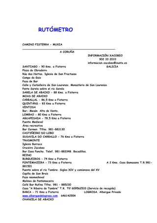 RUTÓMETRO

CAMINO FISTERRA - MUXIA
________________________________________________________
                             A CORUÑA
                                                 INFORMACIÓN XACOBEO
                                                          902 33 2010
                                                 informacion.xacobeo@xunta.es
SANTIAGO - 90 Kms. a Fisterra                                  GALICIA
Plaza do Obradoiro
Rúa das Hortas. Iglesia de San Fructuoso
Campo do Gaio
Poza de Bar
Calle y Carballeira de San Lourenzo. Monasterio de San Lourenzo
Ponte Sarela sobre el rio Sarela
SARELA DE ABAIXO - 88 Kms. a Fisterra
MOAS DE ABAIXO
CARBALLAL - 86,5 Kms a Fisterra
QUINTÁNS - 83 Kms a Fisterra
VENTOSA
Bar- Mesón Alto do Vento.
LOMBAO - 80 Kms a Fisterra
AGUAPESADA - 78,5 Kms a Fisterra
Puente Medieval
Área recreativa
Bar Carmen Tlfno. 981-883130
CASTIÑEIRO DO LOBO
SUSAVILA DO CARBALLO - 76 Kms a Fisterra
TRASMONTE
Iglesia Barroca
Cruceiro Jacobeo
Bar Casa Pancho. Telef. 981-883348. Bocadillos.
REINO
BURGUEIROS - 74 Kms a Fisterra
PONTEMACEIRA - 73 Kms a Fisterra                               A 2 Kms. Casa Gamasans T.R.981-
881501
Puente sobre el rio Tambre. Siglos XIV y comienzos del XV
Capilla de San Brais
Pazo neomedieval
Molinos de Pontemaceira
Café Bar Rufino Tlfno. 981 – 885230
Casa “A Ribeira do Tambre” T.R. Tlf 609562533 (Servicio de recogida)
BARCA - 71 Kms a Fisterra                      LOGROSA. Albergue Privado
www.alberguedelogrosa.com 646142554
CHANCELA DE ABAIXO
 