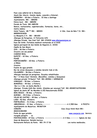 Pazo-casa señorial de la Chancela.
Snack-Bar Alecrin. Comida rápida, conexión a Internet.
NEGREIRA - 68 Kms a Fisterra . 22 Kms a Santiago
Ayuntamiento. 981 - 885250
Policia local . 981 – 885250
Parada de Taxis. 981-885159
Bancos, restaurantes, supermercados, farmacias, bares, etc..
Centro médico
Hotel Tamara HR ** 981 – 885201                          A 1Km. Casa de Bola T.R. 981-
885004/818206
La Mezquita.C H.. 981 – 881652
Albergue de Peregrinos. C/ Patrocinio S/N
Albergue Privado San José Telf. 881-976934 www.alberguesanjose.es
Pazo del Cotón. Fortaleza medieval restaurada en el XVII
Iglesia parroquial de San Xulián de Negreira S. XVIII
Capilla de San Mauro
ZAS - 66 Kms a Fisterra
Cruceiro con una piedad
CAMINO REAL
RAPOTE - 62 Kms. a Fisterra
PIAXE
PORTOCAMIÑO - 60 Kms. a Fisterra
A PENA:
Cruceiro
Fuente de agua potable
Bar.Se sirven desayunos y comidas durante todo el día
VILASERÍO - 56 Kms a Fisterra
Albergue municipal de peregrinos. Escuelas rehabilitadas
Bar “ A Nosa Casa” Herminio. (Bocadillos, comidas y desayunos)
Albergue privado “O Rueiro” Telf. 981-893561 / 659568139
CORNADO - 54 Kms. a Fisterra
MAROÑAS - 49 Kms. a Fisterra
 Bar ( a 1 Km. en Santa Mariña )
Albergue Privado.Café-Bar Antelo. (Comidas por encargo) Telf. 981-852897/627932484.
Iglesia de Santa Mª de Maroñas S.XII Renconstruida XVIII
BON XESÚS - 45 Kms. a Fisterra
GUEIMA - 44,5 Kms. a Fisterra
VILAR DE CASTRO - 44 Kms. a Fisterra
LAGO -42 Kms. aFisterra
PORTELIÑAS - 41,5 Kms. a Fisterra
ABELEIROAS - 41 Kms. a Fisterra--------            -------------A 2,500 Kms      A PICOTA
Ayuntamiento de Mazaricos. 981867104
CORZÓN                                                    Casa Jurjo Hotel-Rest.981-
852015/852459
Fonte de agua potable.                                             www.casajurjo.com Servicio
recogida peregrin      os
PONTEOLVEIRA -37 Kms. a Fisterra ------------------A 2 Kms.-------- Iglesia de San
Xoan de Mazaricos. Retablo barroco
Restaurante Refuxio da Ponte. 981-74 17 06                       con restos medievales.
 