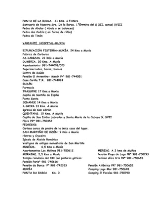 PUNTA DE LA BARCA. 31 Kms. a Fistera
Santuario de Nuestra Sra. De la Barca. 1ºErrmita del S XII, actual XVIII
Pedra de Abalar ( Abala o se balancea)
Pedra dos Cadrís ( en forma de riñón)
Pedra do Timón

VARIANTE HOSPITAL-MUXIA

BIFURCACIÓN FISTERRA-MUXÍA. 24 Kms a Muxía
Fábrica de Carburos
AS CARIZAS. 21 Kms a Muxía
DUMBRIA. 20 Kms. A Muxía
Ayuntamiento: 981-744001/023
Supermercados, bares, bancos
Centro de Saúde
Pensión O Arxentino- Mesón Pr* 981-744051
Casa Curiña T.R. 981-744024
BUXÁN
Farmacia
TRASUFRE 17 Kms.a Muxía
Capilla da Santiña do Espiño
Fonte Santa
SENANDE 14 Kms a Muxía
A GRIXA 13 Kms. A Muxía
Igresia de San Cibrán
QUINTANS. 10 Kms. A Muxía
Capilla de San Isidro Labrador y Santa María de la Cabeza S. XVII
Plaza PR* 981-750452
PEDREGÁS
Curiosa cerca de piedra de la única casa del lugar.
SAN MARTIÑO DE OZÓN. 9 Kms a Muxía
Horreo y Cruceiro
Iglesia de Ábside Románico
Vestigios de antiguo monasterio de San Martiño
MUIÑOS.        6,5 Kms a Muxía
Apartamentos Los Molinos 981-750612                       MEREXO. A 2 kms de Muiños
MORAIME. 5,5 Kms a Muxía                                  Pensión Playa de Lago PR* 981-750793
Templo románico del XII con pinturas góticas              Pensión Arco Iris PR* 981-750645
Pensión Paris* 981-740616
Pensión da Barca P* 981-742323                     Pensión Atlántico PR* 981-750652
MUXÍA                                              Camping Lago Mar 981-750628
PUNTA DA BARCA         Km. 0                       Camping El Paraíso 981-750790
 