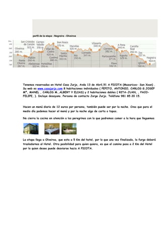 perfil de la etapa : Negreira - Olveiroa




Tenemos reservadas en Hotel Casa Jurjo, Avda 13 de Abril,91 A PICOTA (Mazaricos- San Xoan) .
Su web es www.casajurjo.com 8 habitaciones individuales ( PEPITO, ANTONIO, CARLOS G.JOSEP
Mª, MANEL , CARLOS M.,ALBERT Y ELIAS) y 2 habitaciones dobles ( RITA-JUAN, , PACO-
FELIPE, ). Incluye desayuno. Persona de contacto Jorge Jurjo. Teléfono 981 85 20 15.



Hacen un menú diario de 12 euros por persona, también puede ser por la noche. Creo que para el
medio día podemos hacer el menú y por la noche algo de carta o tapas.

No cierra la cocina en atención a los peregrinos con lo que podremos comer a la hora que lleguemos




La etapa llega a Olveiroa, que esta a 5 Km del hotel, por lo que una vez finalizada, la furgo deberá
trasladarnos al Hotel. Otra posibilidad para quien quiera, es que el camino pasa a 2 Km del Hotel
por lo quien desee puede desviarse hacia A PICOTA.
 