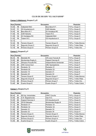 CLUB DE RUGBY “EL SALVADOR”
Campo 3 (Atletismo). Grupos C y D
Hora Partido Encuentro Posición
10.00 10 Valladolid RAC Bera Bera R.T. 1º/3º p. Grupo C
10.22 11 CD Arquitectura A CAR Helvetia 1º/3º p. Grupo D
10.44 12 Bera Bera R.T. XV Hortaleza RC 1º/3º p. Grupo C
11.06 13 CAR Helvetia Tatami R.C. 1º/3º p. Grupo D
11.28 14 XV Hortaleza RC Valladolid RAC 1º/3º p. Grupo C
11.50 15 Tatami R.C. CD Arquitectura A 1º/3º p. Grupo D
12.12
12.34 16 Tercero Grupo C Tercero Grupo D 1º/8º p. Trofeo Bronce
12.56 17 Segundo Grupo C Segundo Grupo D 1º/8º p. Trofeo Plata
13.18 18 Primero Grupo D Primero Grupo D 1º/8º p. Trofeo Oro
Campo 2. Grupos E y F
Hora Partido Encuentro Posición
09,44 19 Marbella RC CR Liceo Francés B 1º/4º p. Grupo E
10.06 20 Alcobendas Rugby A Cajasol Ciencias B 1º/4º p. Grupo F
10.28 21 Olímpico Pozuelo RC Independiente Santander 1º/4º p. Grupo E
10,50 22 CRC Canoe Azul UBU Aparejadores 1º/4º p. Grupo F
11.12 23 Perdedor 19 Perdedor 21 3º/4º p. Grupo E
11.34 24 Perdedor 20 Perdedor 22 3º/4º p. Grupo F
11,56 25 Ganador 19 Ganador 21 1º/2º p. Grupo E
12.18 26 Ganador 20 Ganador 22 1º/2º p. Grupo F
12,40 27 Tercero Grupo E Tercero Grupo F 1º/8º p. Trofeo Bronce
13.02 28 Segundo Grupo E Segundo Grupo F 1º/8º p. Trofeo Plata
13.24 29 Primero Grupo E Primero Grupo F 1º/8º p. Trofeo Oro
13.46 30 Cuarto Grupo E Cuarto Grupo F 1º/4º p. Trofeo Cobre
Campo 1. Grupos G y H
Hora Partido Encuentro Posición
09.44 31 AD Ing. Industriales CRAT Coruña 1º/4º p. Grupo G
10.06 32 C.R. Majadahonda Inter R.C. 1º/4º p. Grupo H
10.28 33 Cajasol Ciencias A CD Arquitectura B 1º/4º p. Grupo G
10.50 34 CR El Salvador Alcobendas Rugby B 1º/3º p. Grupo H
11.12 35 Perdedor 31 Perdedor 33 3º/4º p. Grupo G
11.34 36 Perdedor 32 Perdedor 34 3º/4º p. Grupo H
11.56 37 Ganador 31 Ganador 33 1º/2º p. Grupo G
12.18 38 Ganador 32 Ganador 34 1º/2º p. Grupo H
12.40 39 Tercero Grupo G Tercero Grupo H 1º/8º p. Trofeo Bronce
13.02 40 Segundo Grupo G Segundo Grupo H 1º/8º p. Trofeo Plata
13.24 41 Primero Grupo G Primero Grupo H 1º/8º p. Trofeo Oro
13.46 42 Cuarto Grupo G Cuarto Grupo H 1º/4º p. Trofeo Cobre
 