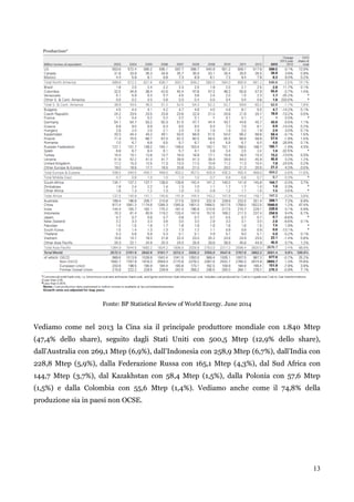 13 
Fonte: BP Statistical Review of World Energy. June 2014 
Vediamo come nel 2013 la Cina sia il principale produttore mondiale con 1.840 Mtep 
(47,4% dello share), seguito dagli Stati Uniti con 500,5 Mtep (12,9% dello share), 
dall‟Australia con 269,1 Mtep (6,9%), dall‟Indonesia con 258,9 Mtep (6,7%), dall‟India con 
228,8 Mtep (5,9%), dalla Federazione Russa con 165,1 Mtep (4,3%), dal Sud Africa con 
144,7 Mtep (3,7%), dal Kazakhstan con 58,4 Mtep (1,5%), dalla Polonia con 57,6 Mtep 
(1,5%) e dalla Colombia con 55,6 Mtep (1,4%). Vediamo anche come il 74,8% della 
produzione sia in paesi non OCSE. 
 