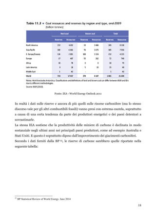 18 
Fonte: IEA - World Energy Outlook 2011 
In realtà i dati sulle riserve e ancora di più quelli sulle risorse carbonifere (ma lo stesso 
discorso vale per gli altri combustibili fossili) vanno presi con estrema cautela, soprattutto 
a causa di una certa tendenza da parte dei produttori energetici o dei paesi detentori a 
sovrastimarle. 
La stessa IEA sostiene che la produttività delle miniere di carbone è declinata in modo 
sostanziale negli ultimi anni nei principali paesi produttori, come ad esempio Australia e 
Stati Uniti. E questo è soprattutto dipeso dall‟impoverimento dei giacimenti carboniferi. 
Secondo i dati forniti dalla BP 23, le riserve di carbone sarebbero quelle riportate nella 
seguente tabella: 
23 BP Statistical Review of World Energy. June 2014 
 