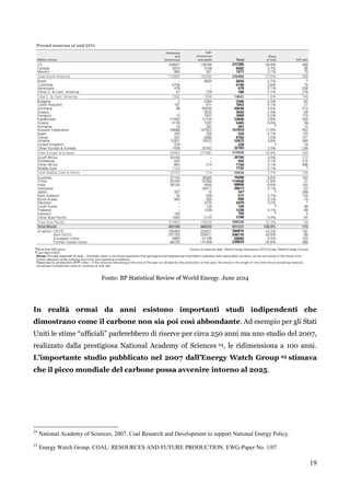 19 
Fonte: BP Statistical Review of World Energy. June 2014 
In realtà ormai da anni esistono importanti studi indipendenti che 
dimostrano come il carbone non sia poi così abbondante. Ad esempio per gli Stati 
Uniti le stime “ufficiali” parlerebbero di riserve per circa 250 anni ma uno studio del 2007, 
realizzato dalla prestigiosa National Academy of Sciences 24, le ridimensiona a 100 anni. 
L’importante studio pubblicato nel 2007 dall’Energy Watch Group 25 stimava 
che il picco mondiale del carbone possa avvenire intorno al 2025. 
24 National Academy of Sciences, 2007. Coal Research and Development to support National Energy Policy. 
25 Energy Watch Group. COAL: RESOURCES AND FUTURE PRODUCTION. EWG-Paper No. 1/07 
 