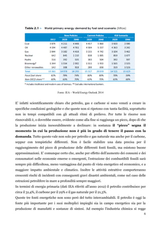 6 
Fonte: IEA – World Energy Outlook 2014 
E‟ infatti scientificamente chiaro che petrolio, gas e carbone si sono venuti a creare in 
specifiche condizioni geologiche e che queste non si ripetono con tanta facilità, soprattutto 
non in tempi compatibili con gli attuali ritmi di prelievo. Per tutte le risorse non 
rinnovabili è, o dovrebbe essere, evidente come alla fine si raggiunga un picco, dopo di che 
la produzione inizia inesorabilmente a declinare: in sostanza il “picco” segna il 
momento in cui la produzione non è più in grado di tenere il passo con la 
domanda. Tutto questo vale non solo per petrolio e gas naturale ma anche per il carbone, 
seppur con tempistiche differenti. Non è facile stabilire una data precisa per il 
raggiungimento del picco di produzione delle differenti fonti fossili, ma esistono buone 
approssimazioni. E‟ comunque certo che, anche per effetto dell‟aumento dei consumi e dei 
consumatori nelle economie emerse o emergenti, l‟estrazione dei combustibili fossili sarà 
sempre più difficoltosa, meno vantaggiosa dal punto di vista energetico ed economico, e a 
maggiore impatto ambientale e climatico. Inoltre le attività estrattive comporteranno 
crescenti rischi di incidenti con conseguenti gravi disastri ambientali, come nel caso delle 
estrazioni petrolifere in mare a profondità sempre maggiori. 
In termini di energia primaria (dati IEA riferiti all‟anno 2012) il petrolio contribuisce per 
circa il 31,4%, il carbone per il 29% e il gas naturale per il 21,3%. 
Queste tre fonti energetiche non sono però del tutto intercambiabili. Il petrolio è oggi la 
fonte più importante per i suoi molteplici impieghi sia in campo energetico sia per la 
produzione di manufatti e sostanze di sintesi. Ad esempio l‟industria chimica si regge 
 