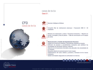 Fernando VII, 3  28037  Madrid. Spain  T. [+34] 912 794 447  M. [+34] 620 955 287  www.financeoptimization.es c a s o s  d e  é x i t o CFO C o r p o r a t e  F i n a n c e  O p t i m i z a t i o n © [email_address] c a s o s  d e  é x i t o Restructuración y traslado del departamento financiero Análisis de la estructura existente y herramientas existentes de reporte. Definición de procesos y procedimientos necesarios para satisfacer las necesidades de información internas y externas. Selección de la herramienta informática más adecuada a las necesidades de la compañía. Búsqueda selectiva de personal para el nuevo equipo. Implementación del nuevo sistema y procesos y formación de los nuevos empleados. Gestión del traslado asegurando la continuidad en el servicio. Sector Business Intelligence Software Retrasos en la facturación y cobros • Tensiones de tesorería  •  Reporte con errores, incompleto y fuera de plazos  •  Falta de comunicación con el equipo de ventas Compañía filial de multinacional americana • Facturación 60M € • 50 empleados Acción Perfil Desafío Caso 0.1. 
