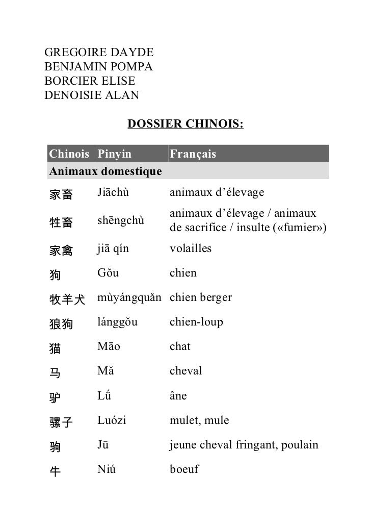 Dossier chinois gr el bj et al