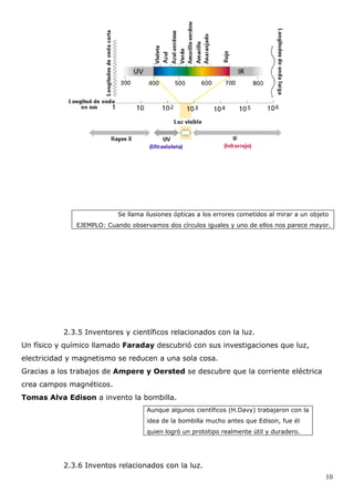 Se llama ilusiones ópticas a los errores cometidos al mirar a un objeto
              EJEMPLO: Cuando observamos dos círculos iguales y uno de ellos nos parece mayor.




           2.3.5 Inventores y científicos relacionados con la luz.
Un físico y químico llamado Faraday descubrió con sus investigaciones que luz,
electricidad y magnetismo se reducen a una sola cosa.
Gracias a los trabajos de Ampere y Oersted se descubre que la corriente eléctrica
crea campos magnéticos.
Tomas Alva Edison a invento la bombilla.
                                    Aunque algunos científicos (H.Davy) trabajaron con la
                                    idea de la bombilla mucho antes que Edison, fue él
                                    quien logró un prototipo realmente útil y duradero.




           2.3.6 Inventos relacionados con la luz.
                                                                                                10
 